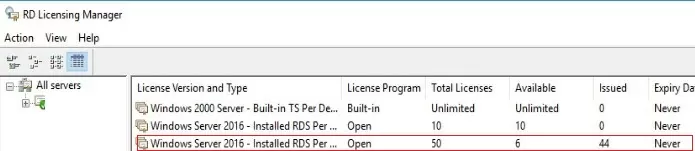 available rds CALs