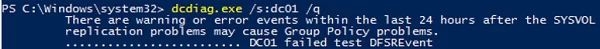 dcdiag failed test 