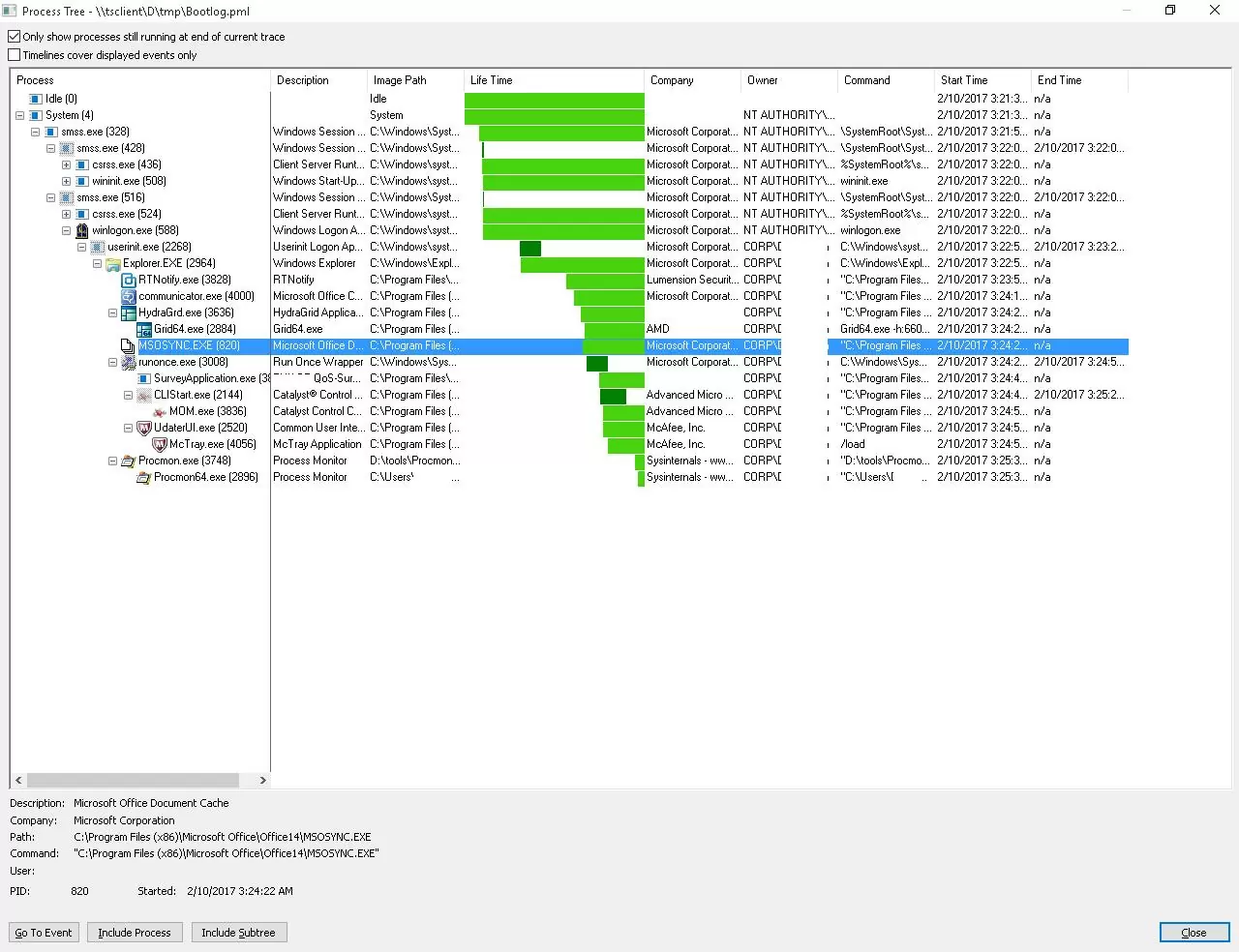 procmon - boot Process Tree