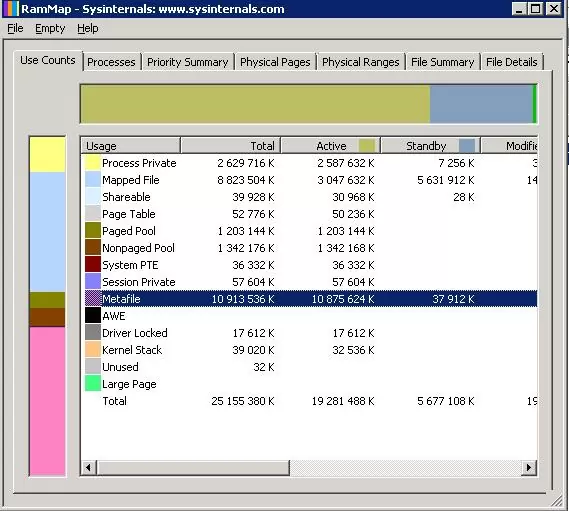 metafile size in rammap utility 